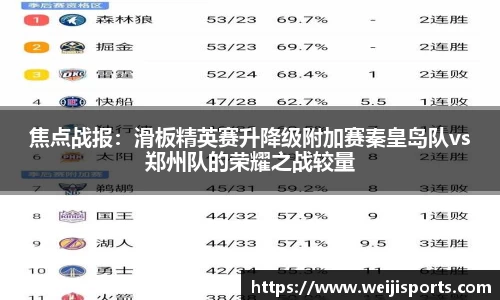 焦点战报：滑板精英赛升降级附加赛秦皇岛队vs郑州队的荣耀之战较量