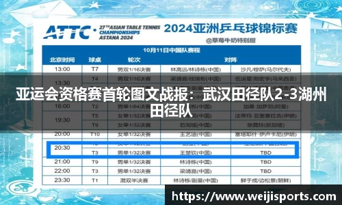亚运会资格赛首轮图文战报：武汉田径队2-3湖州田径队