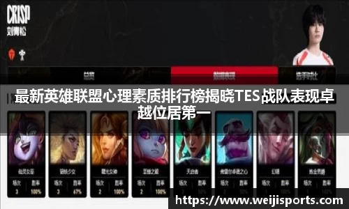 最新英雄联盟心理素质排行榜揭晓TES战队表现卓越位居第一