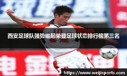 西安足球队强势崛起荣登足球状态排行榜第三名